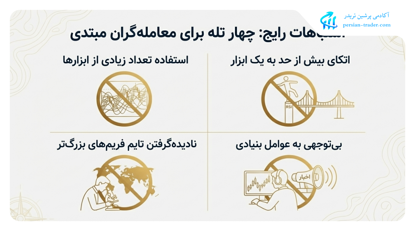 اشتباهات معامله گران تازه کار